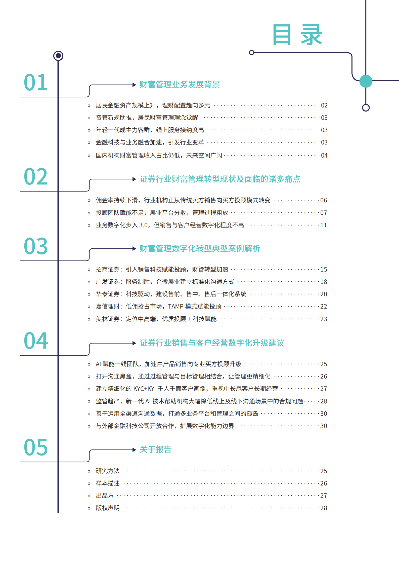證券報告 9-21-1_03.png
